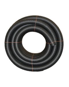 Drainage